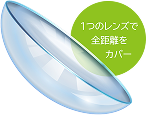 ピュアアイズワンデーマルチフォーカル（遠近両用コンタクトレンズ）のレンズ
