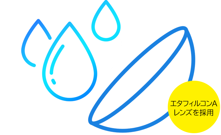 ピュアアイズワンデーマルチフォーカル（遠近両用コンタクトレンズ）は含水率58%のEtafilcon A素材を採用し高い保湿力と快適な装用感を実現。